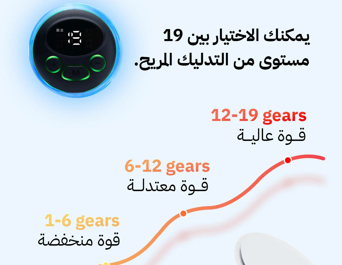 جهاز تدليك الوجه الكهربائي لتجديد البشرة وشد العضلات (خصم %50 عرض محدود)